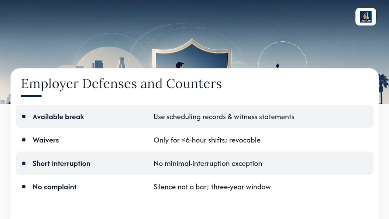 Common Employer Defenses and How Employees Can Counter Them — overview diagram