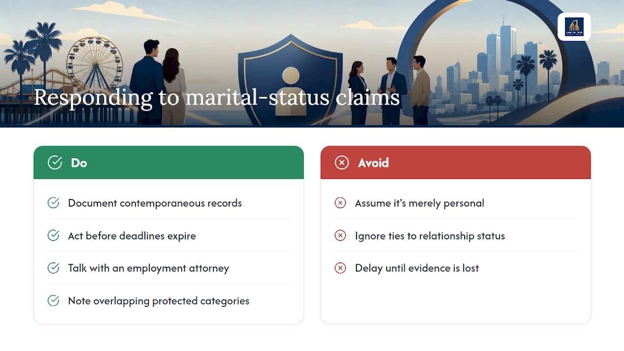 California United Law Group's perspective on marital-status claims — overview diagram