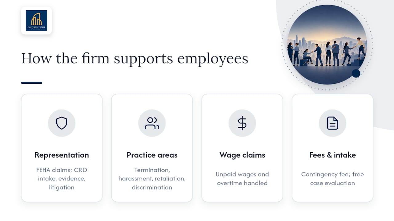 How California United Law Group supports El Monte employees — overview diagram