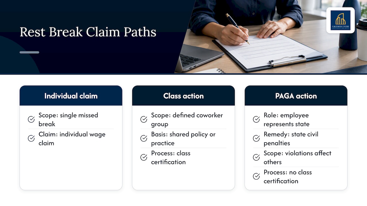 Individual, class, and PAGA claim paths