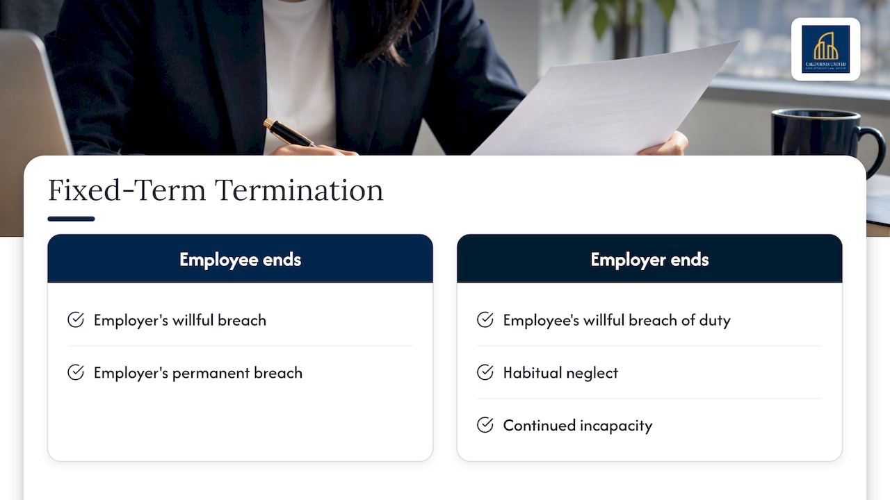 Culver City Breach of Employment Contract | California United Law Group