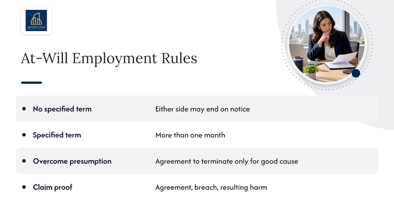 Why at-will employment is the starting point — overview diagram