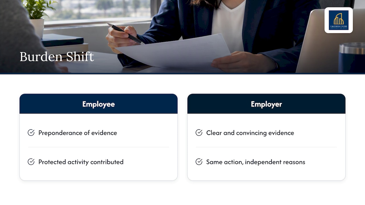 Glendale Whistleblower Claims | California United Law Group