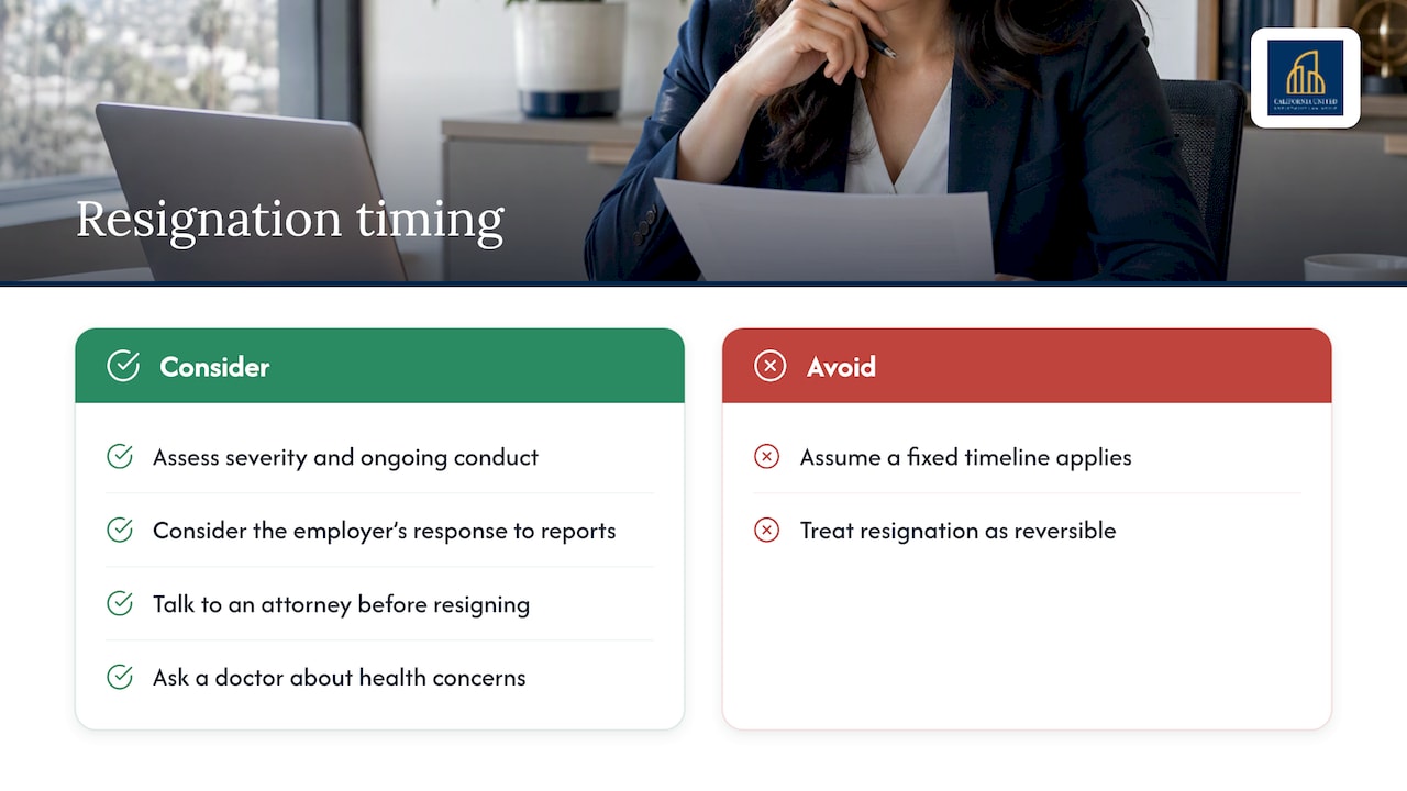 Timing: resigning too early or too late — overview diagram